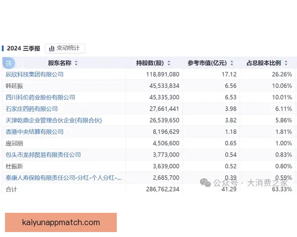 2026世界杯在线观看高清直播入口与赛程时间全攻略最新指南版