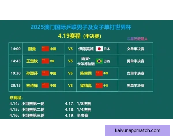 聚焦2026世界杯超级明星球员崛起与传奇新王之争全景前瞻深度解析