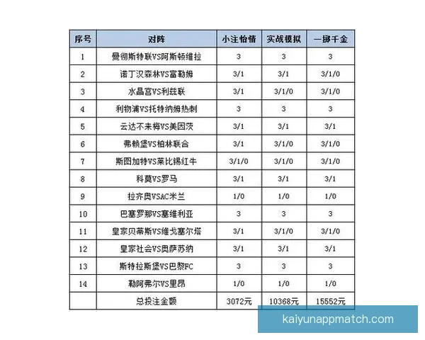 世界杯竞猜赛事数据分析与预测技巧探索助力精准投注策略