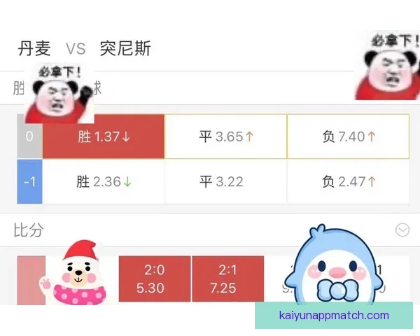 世界杯足球赛事胜负赔率全面解析与最新趋势预测指南