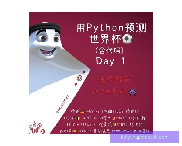 基于数据模型与球队状态分析的世界杯竞猜胜负精准预测方法探索研究