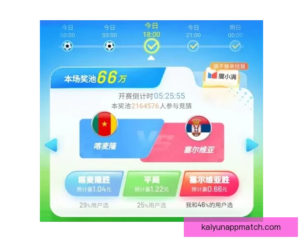 世界杯足球竞猜入口全面解析 轻松掌握投注技巧与赛况预测