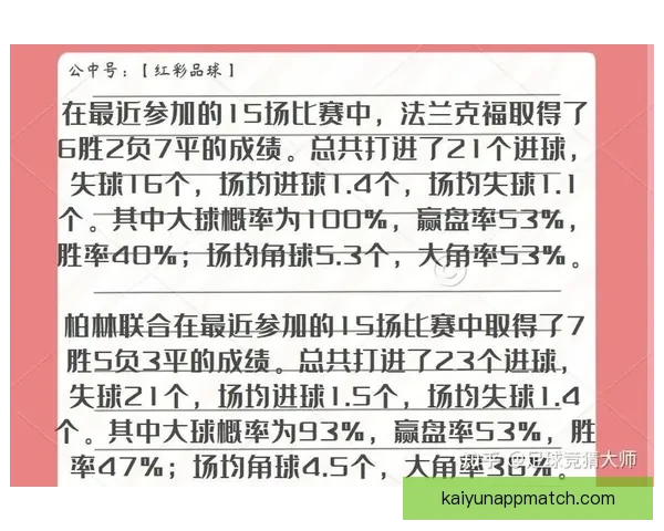 深度足球竞猜分析指南结合球队状态数据走势与盘口变化精准预测比赛胜负趋势 深度足球竞猜分析指南结合球队状态数据走势与盘口变化精准预测比赛胜负趋势