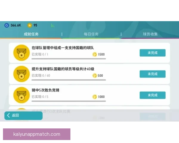 世界杯足球竞猜全攻略 如何提高预测准确率与投注技巧