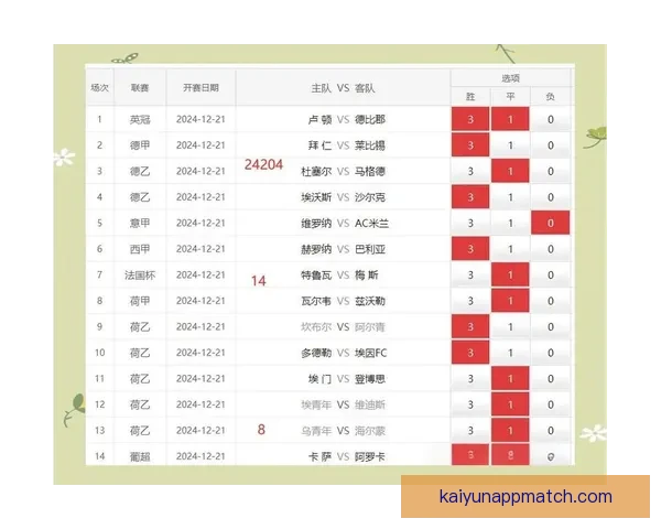 掌握体育竞猜技巧与策略提升胜率全攻略 掌握体育竞猜技巧与策略提升胜率全攻略